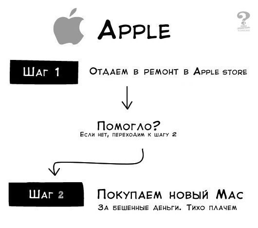 5_20130307131931_apple_ts.jpg